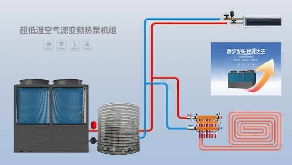 避免踩雷！小区安装空气能热泵机组需注意的细节